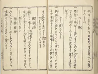 An illustration from Handbook of Fashionable Cuisine for the Epicures of Edo (Edo ryūkō ryōri tsū taizen) (1822)