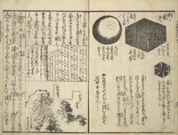 An illustration from Picture Book on the Use of Coloring, first volume (Ehon saishikitsū shohen) (1848)