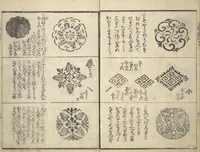 An illustration from Picture Book on the Use of Coloring, first volume (Ehon saishikitsū shohen) (1848)