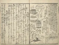 An illustration from Picture Book on the Use of Coloring, first volume (Ehon saishikitsū shohen) (1848)