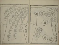 An illustration from Contemporary Kimono Patterns (Tōsei hiinagata) (1677)