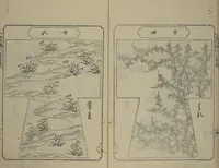 An illustration from Book of Kosode Patterns (Hiinagata Ise no umi) (1751)