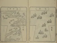 An illustration from Book of Kosode Patterns (Hiinagata Ise no umi) (1751)