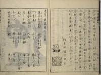 An illustration from The Moving Brush in "Rough" Painting (Unpitsu soga) : [volume 1] (1749)