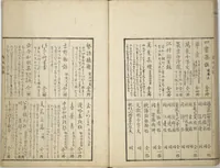 An illustration from The Nantei Picture Album, Supplementary Volume (Nantei gafu kōhen) : [volume 4] (1826)