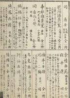 An illustration from The Nantei Picture Album, Supplementary Volume (Nantei gafu kōhen) : [volume 4] (1826)