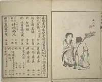 An illustration from Pictures by Famous Artists (Meika gafu) : [volume 3] (1812)