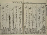 An illustration from Loyal Songs of Itako (Chūkō itakobushi) : [volume 1] (1809)