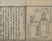 An illustration from Encyclopedia of Western Art (Kōmō zatsuwa 紅毛雑話) : [volume 5] (1787)