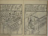 An illustration from A Picture Book Mirror of Various Occupations (Wakoku shoshoku ezukushi) : [volume 1] (1685)