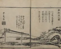 An illustration from Encyclopedia of Western Art (Kōmō zatsuwa 紅毛雑話) : [volume 2] (1787)