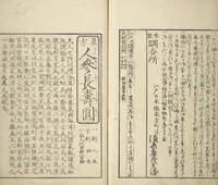 An illustration from Sō Shiseki Picture Album (Sō Shiseki gafu) : [volume 3] (1765)