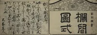 Picture 1 of 16 from Designs for Ranma (Door Transoms) (Ranma zushiki) : [volume 1] (1734), leaf 2