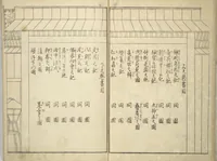An illustration from Yoshiwara Picture Book of New Year’s Festivities (Seirō ehon nenjū gyōji) : [volume 1] (1804)