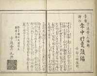 An illustration from Yoshiwara Picture Book of New Year’s Festivities (Seirō ehon nenjū gyōji) : [volume 2] (1804)