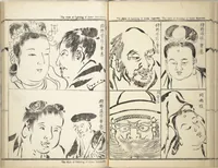 An illustration from Kyōsai’s Treatise on Painting (Kyōsai gadan) : [volume 1] (1887)