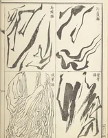 An illustration from Kyōsai’s Treatise on Painting (Kyōsai gadan) : [volume 1] (1887)
