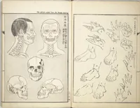 An illustration from Kyōsai’s Treatise on Painting (Kyōsai gadan) : [volume 1] (1887)