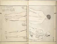 An illustration from Kyōsai’s Treatise on Painting (Kyōsai gadan) : [volume 1] (1887)