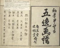 An illustration from Goitsu Picture Album: Quick Practice for Beginners (Goitsu gafu: Shōgaku hayageiko 五逸画譜初学早稽古)