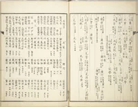 An illustration from Kyōsai’s Treatise on Painting (Kyōsai gadan) : [volume 2] (1887)