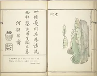An illustration from Kyōsai’s Treatise on Painting (Kyōsai gadan) : [volume 2] (1887)