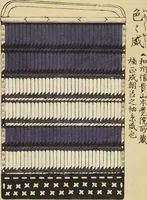 An illustration from Shōko gaishoku ichiran : Volume 2 / Honma Hyakuri ; [kōseisha Kawasaki Chitora] (1901)
