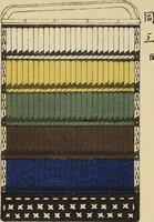 Picture 48 of 64 from Shōko gaishoku ichiran : Volume 2 / Honma Hyakuri ; [kōseisha Kawasaki Chitora] (1901), leaf 16