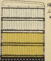 An illustration from Shōko gaishoku ichiran : Volume 2 / Honma Hyakuri ; [kōseisha Kawasaki Chitora] (1901)