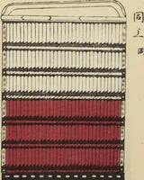 Picture 54 of 64 from Shōko gaishoku ichiran : Volume 2 / Honma Hyakuri ; [kōseisha Kawasaki Chitora] (1901), leaf 17