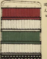 Picture 55 of 64 from Shōko gaishoku ichiran : Volume 2 / Honma Hyakuri ; [kōseisha Kawasaki Chitora] (1901), leaf 17