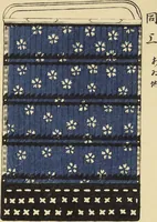 An illustration from Shōko gaishoku ichiran : Volume 2 / Honma Hyakuri ; [kōseisha Kawasaki Chitora] (1901)