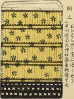 Picture 6 of 64 from Shōko gaishoku ichiran : Volume 2 / Honma Hyakuri ; [kōseisha Kawasaki Chitora] (1901), leaf 3