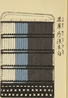 An illustration from Shōko gaishoku ichiran : Volume 2 / Honma Hyakuri ; [kōseisha Kawasaki Chitora] (1901)