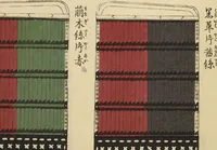 An illustration from Shōko gaishoku ichiran : Volume 2 / Honma Hyakuri ; [kōseisha Kawasaki Chitora] (1901)