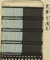 Picture 14 of 64 from Shōko gaishoku ichiran : Volume 2 / Honma Hyakuri ; [kōseisha Kawasaki Chitora] (1901), leaf 5