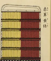 Picture 16 of 64 from Shōko gaishoku ichiran : Volume 2 / Honma Hyakuri ; [kōseisha Kawasaki Chitora] (1901), leaf 6