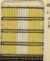An illustration from Shōko gaishoku ichiran : Volume 2 / Honma Hyakuri ; [kōseisha Kawasaki Chitora] (1901)