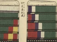 An illustration from Shōko gaishoku ichiran : Volume 2 / Honma Hyakuri ; [kōseisha Kawasaki Chitora] (1901)