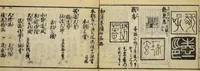 An illustration from Banpō zensho : Volume 5 (1770)