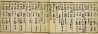 An illustration from Banpō zensho : Volume 5 (1770)