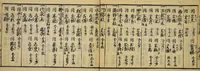 An illustration from Banpō zensho : Volume 5 (1770)