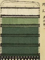 Picture 20 of 64 from Shōko gaishoku ichiran : Volume 1 / Honma Hyakuri ; [kōseisha Kawasaki Chitora] (1901), leaf 10