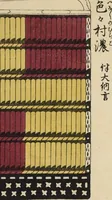 An illustration from Shōko gaishoku ichiran : Volume 1 / Honma Hyakuri ; [kōseisha Kawasaki Chitora] (1901)