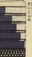 Picture 28 of 64 from Shōko gaishoku ichiran : Volume 1 / Honma Hyakuri ; [kōseisha Kawasaki Chitora] (1901), leaf 13