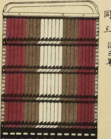An illustration from Shōko gaishoku ichiran : Volume 1 / Honma Hyakuri ; [kōseisha Kawasaki Chitora] (1901)