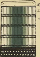 An illustration from Shōko gaishoku ichiran : Volume 1 / Honma Hyakuri ; [kōseisha Kawasaki Chitora] (1901)