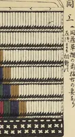Picture 42 of 64 from Shōko gaishoku ichiran : Volume 1 / Honma Hyakuri ; [kōseisha Kawasaki Chitora] (1901), leaf 17