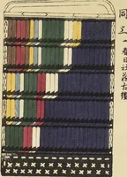 An illustration from Shōko gaishoku ichiran : Volume 1 / Honma Hyakuri ; [kōseisha Kawasaki Chitora] (1901)