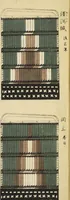 Picture 50 of 64 from Shōko gaishoku ichiran : Volume 1 / Honma Hyakuri ; [kōseisha Kawasaki Chitora] (1901), leaf 20